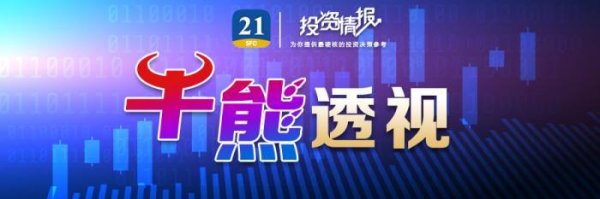 优配网 “蛇吞象”收购半导体公司，最牛股开普云一周股价翻倍丨透视一周牛熊股
